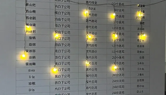 支持按模型：内容更新与维护的用途分析
