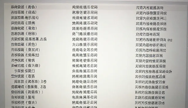 AI提示词工具应用中的误区及优化方向