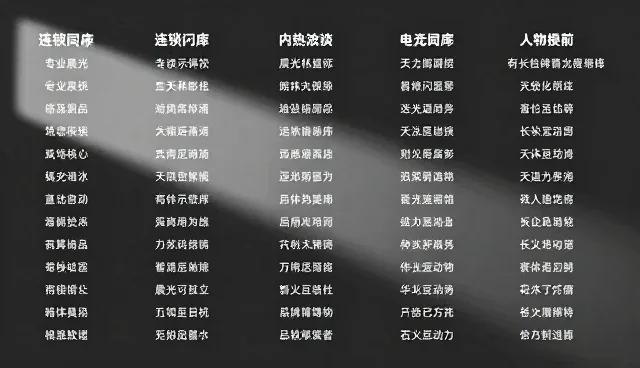 影评提示词如何影响内容营销效果